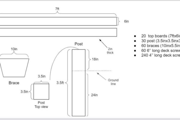 A drawing of the side view of a toilet paper roll.