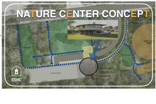 A map of the nature center concept.