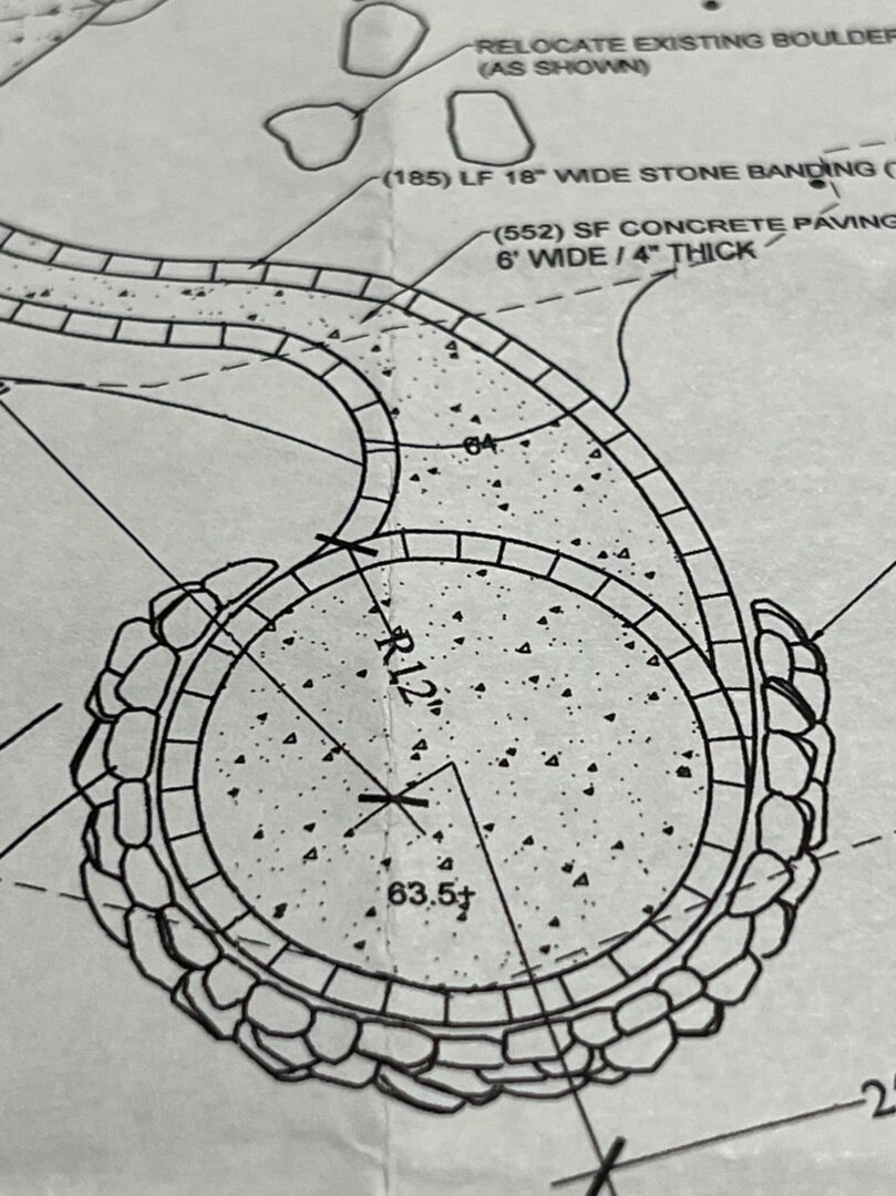 A drawing of a circular path with dots on it.