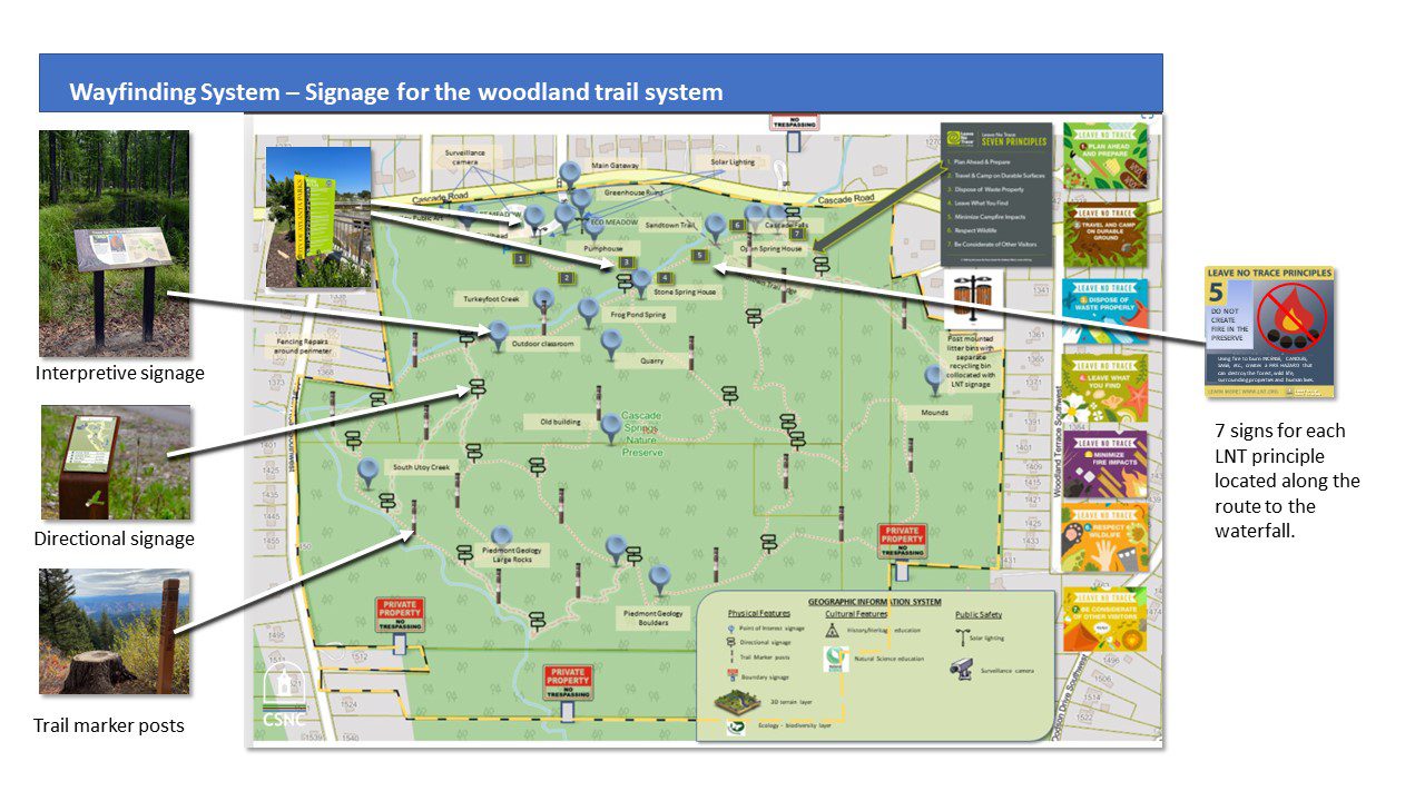 A map of the woodlands trail system with many locations.